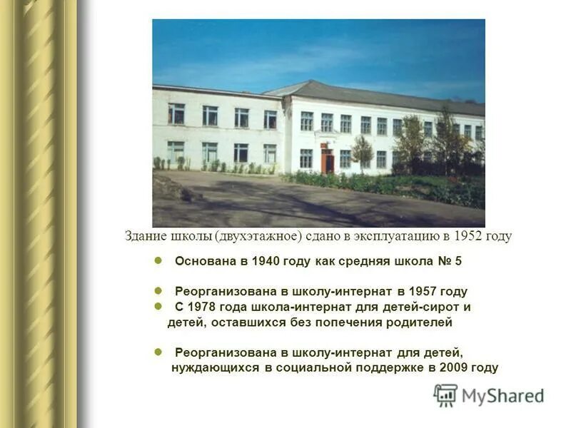 Картинки кукнурской школы. Общеобразовательная школа интернат среднего общего образования. Общеобразовательная школа интернат среднего общего образования. Школа 19 пенза старое здание. Наименование учреждение 3 школы.