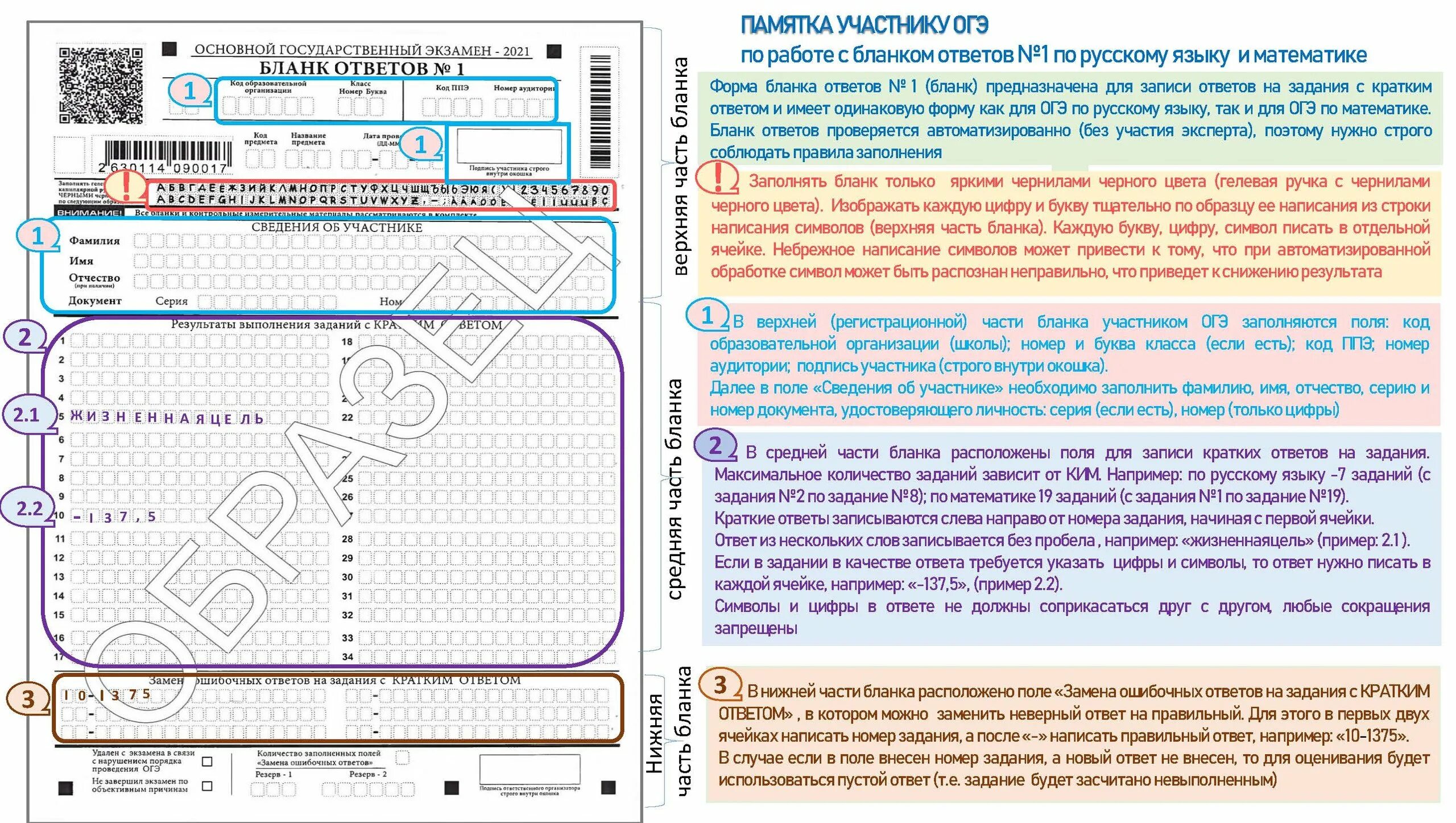 Бланка 2023. Основной государственный экзамен 2021 бланк. Бланк ОГЭ 2021. Бланк основного государственного экзамена 2021. Памятка по ОГЭ 2021.