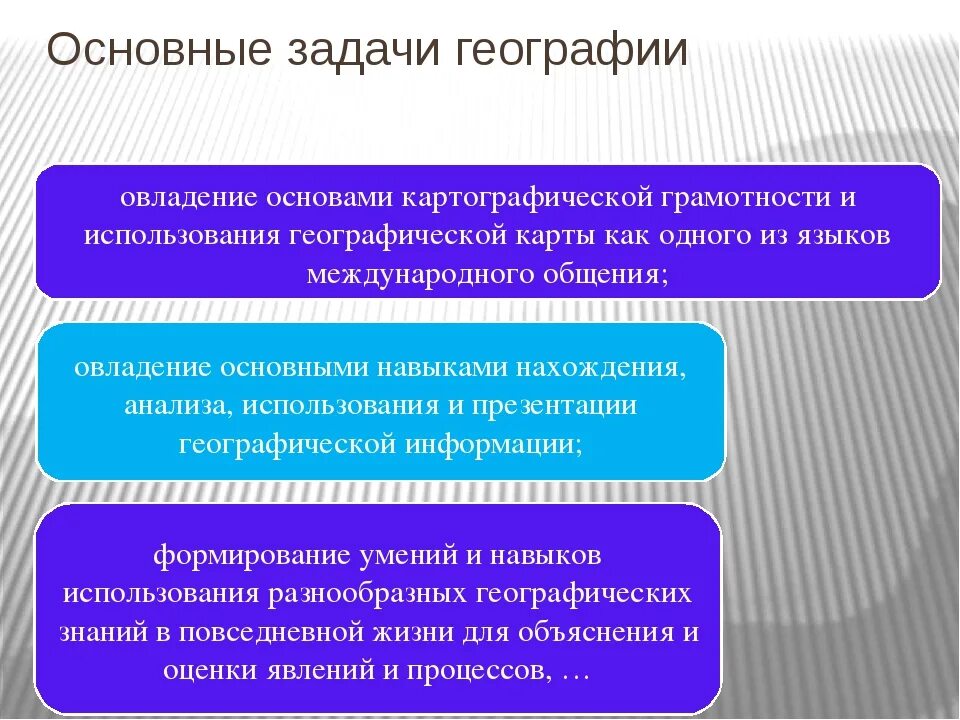 Задачи географии. Основные задачи географии. Задачи географии как науки. Задачи современной географии.