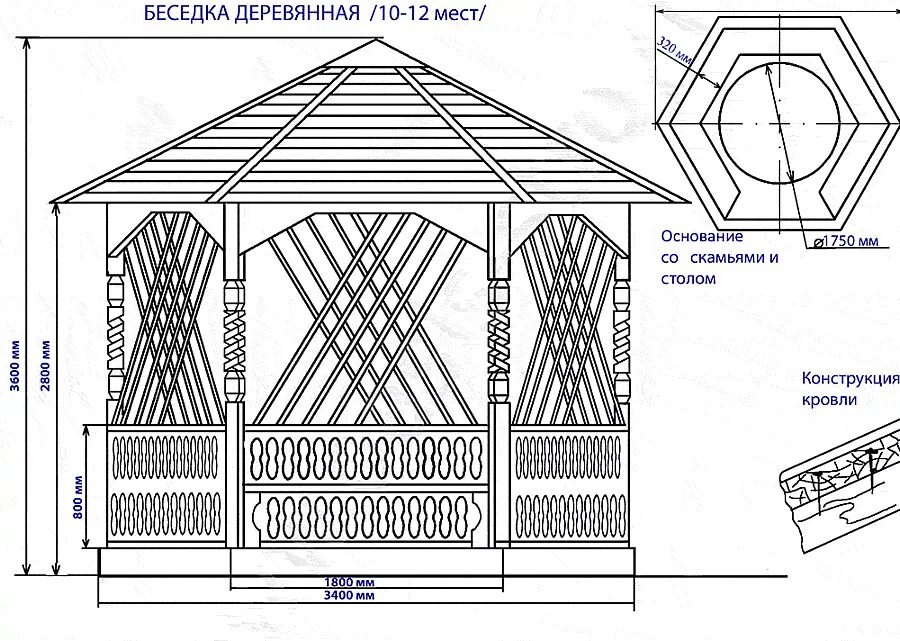 Беседка чертежи и размеры