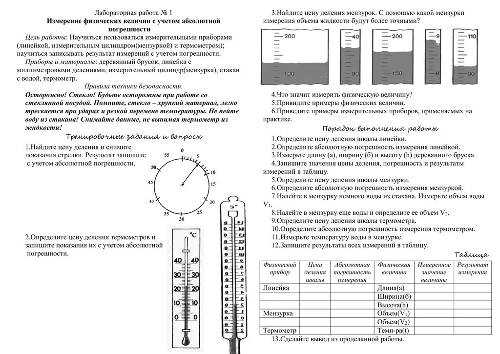 Лабораторная работа по физике тема конструирование ареометра