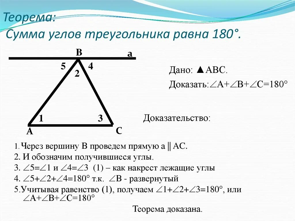 Сумма углов треугольника равна 180 градусов доказательство следствия. Доказательство что сумма углов треугольника равна 180. Теорема сумма углов треугольника равна 180 доказательство кратко. Сумма внутренних углов треугольника 7 класс. Сумма углов треугольника 7 класс доказательство теорема