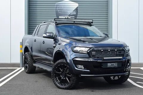 For x range 2