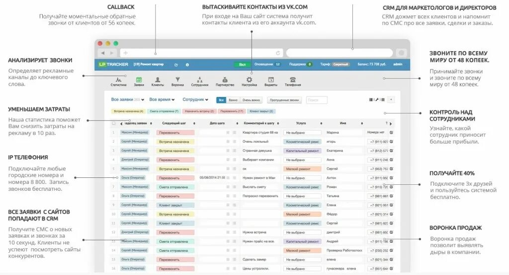 Тестирование crm системы. Crm системы что это. crm корпоративный. crm клиенты. crm заявки.