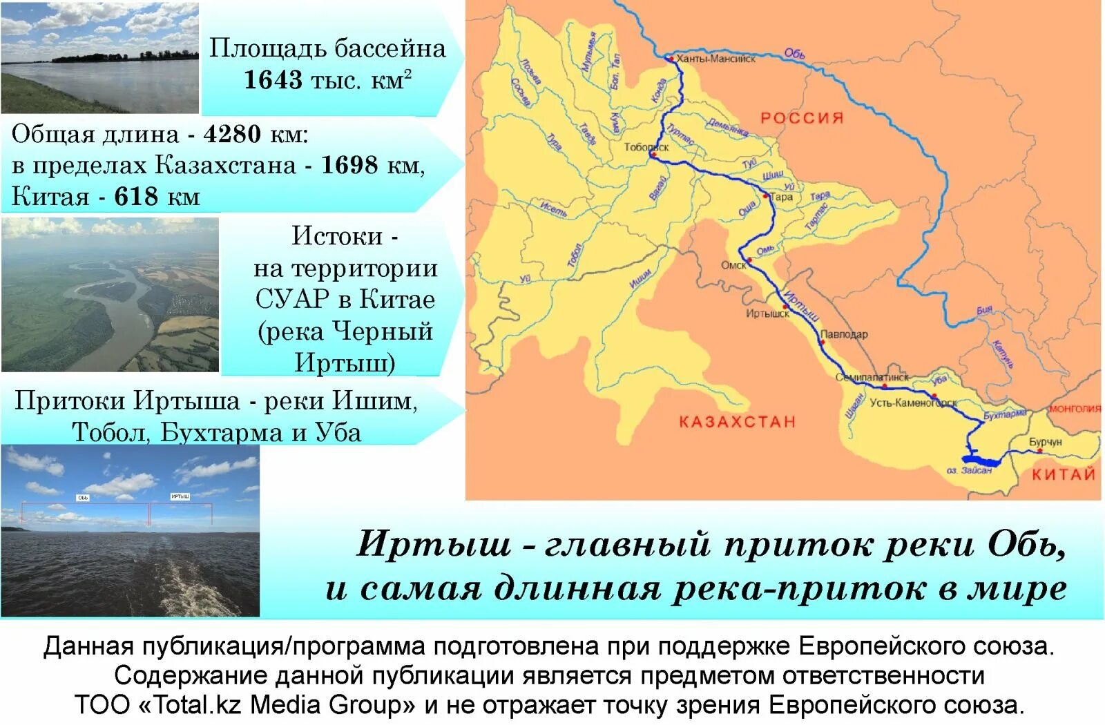 Бассейн реки Иртыш. Бассейн реки Иртыш на карте. Исток реки Оби. Исток реки Иртыш на карте.