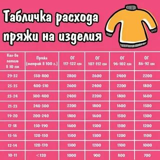 Расход пряжи