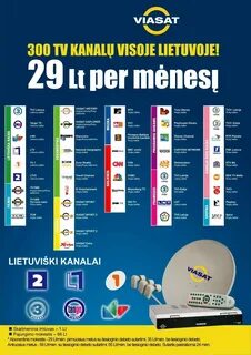 Программа виасат нейче на сегодня