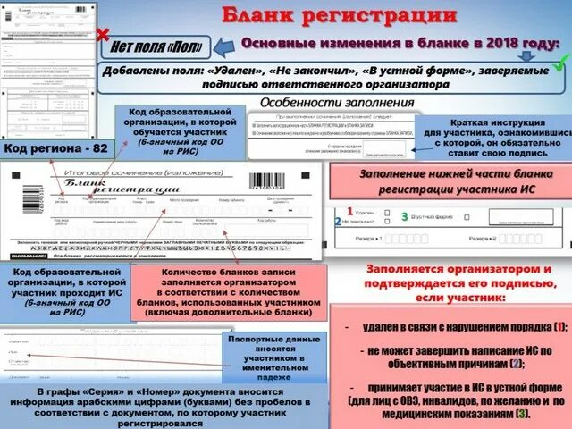 Итоговое сочинение заполнение бланков. Бланки итогового собеседования. Заполнение бланков регистрации на итоговое. Заполнение бланков по итоговому сочинению. Бланк регистрации 9 класс