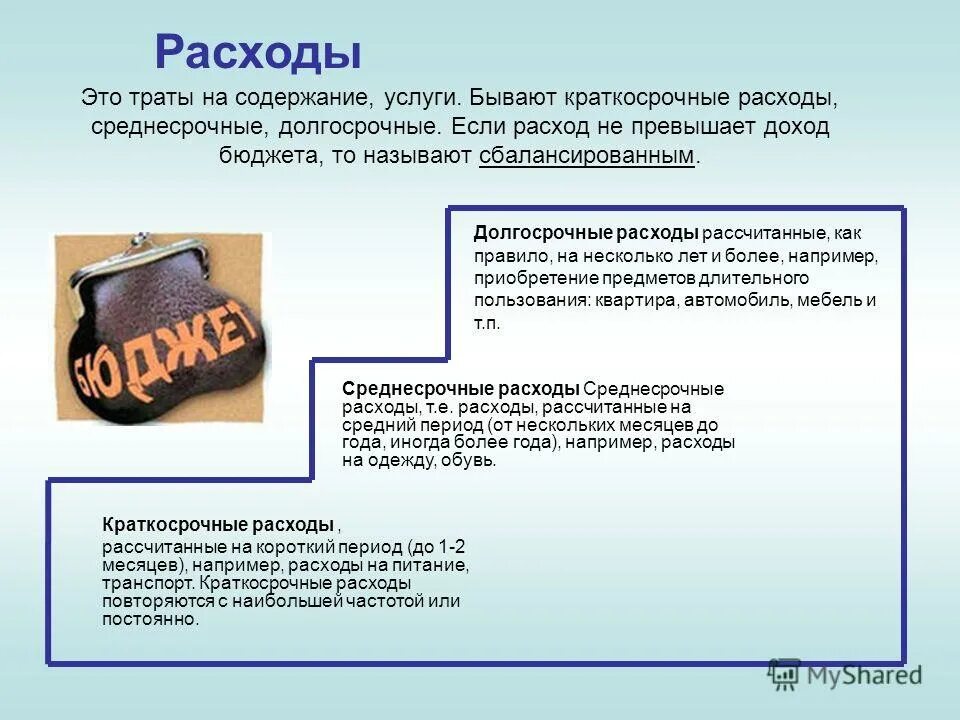 Расход. Среднесрочные расходы. Расходы определение. Какие бывают расходы бюджета. Надлежащие расходы