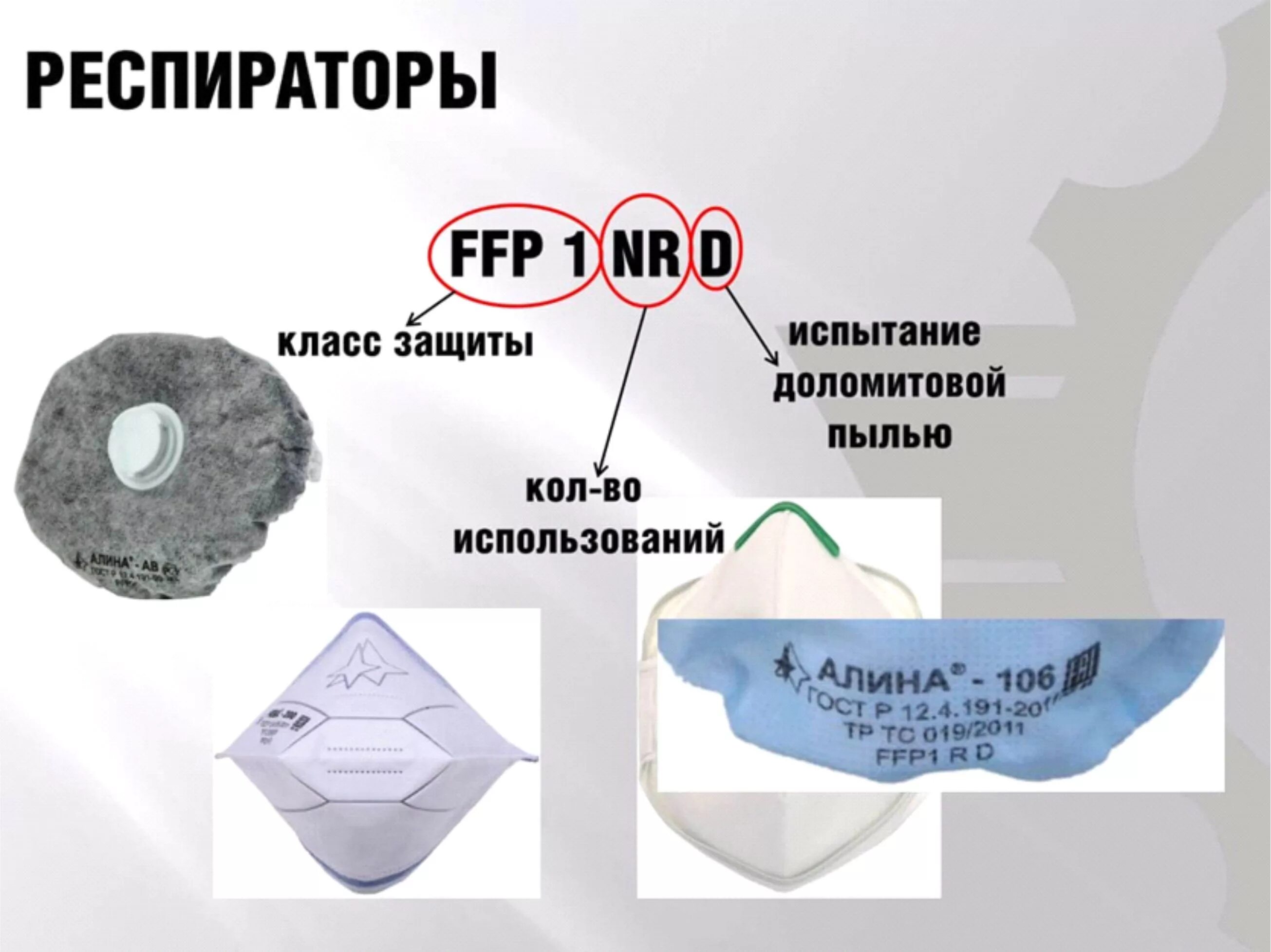 Респиратор. Респиратор защита от пыли. Классификация респираторов. Маркировка респираторов.