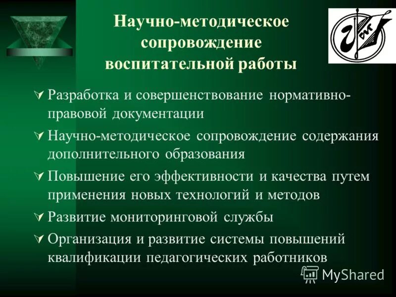 Методическое сопровождение дополнительного образования. Методическое сопровождение дополнительного образования. Методическое сопровождение педагогов. Методическое сопровождение педагогов. Методическое сопровождение дополнительного образования.