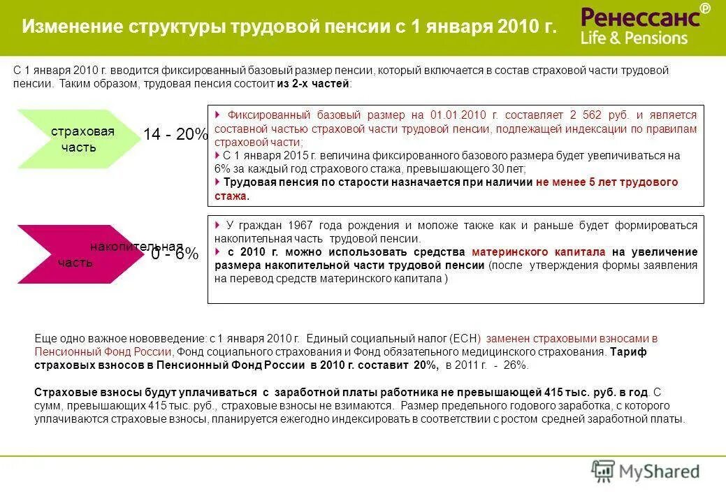 Как узнать размер страхового стажа для пенсии. Схема перерасчета пенсии. Калькулятор индексации пенсии. Страховой стаж до 2002 года.