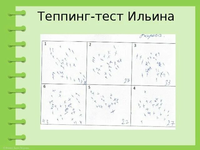 Тест е п ильина. Методика е.п.Ильина. Теппинг-тест.. Ильин теппинг тест интерпретация. Методика е п Ильина. Типы нервной системы по теппинг тесту.