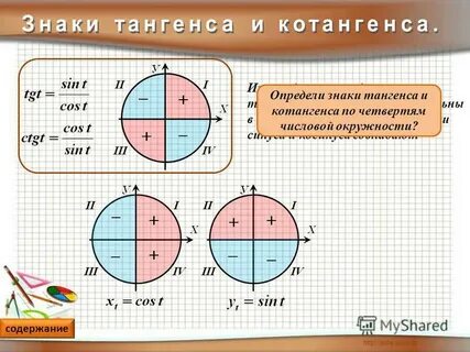 Четверть tg