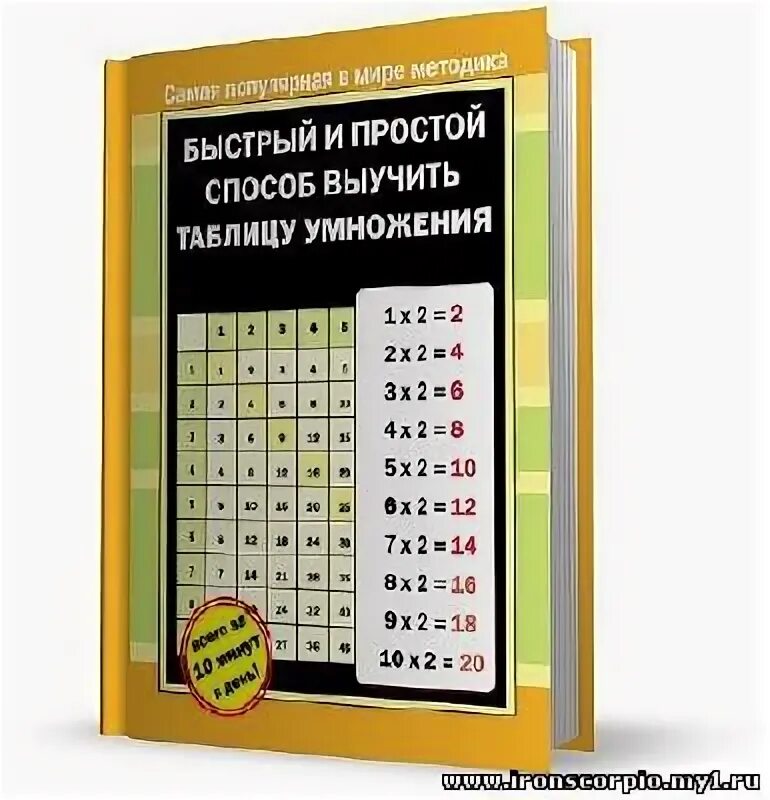 Как быстро выучить таблицу 5. Как быстро выучить таблицу умножения на 2. самый быстрый способ выучить таблицу умножения. легкие способы выучить таблицу умножения. быстрая методика выучить таблицу умножения.