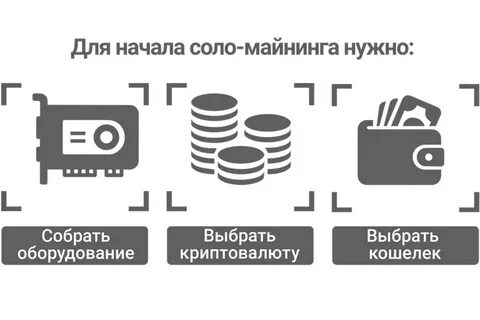 Майнинг что это такое простыми словами