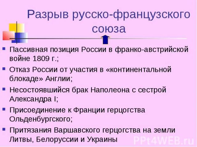 Русско французская конвенция. Русско-французский Союз 1893. Условия русско французского Союза. Русско-французский Союз при Александре 3 причины. Причины русско французского Союза.