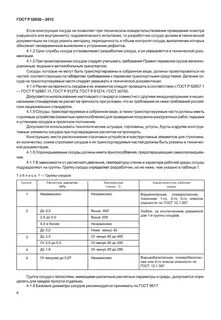 Группа сосудов 1