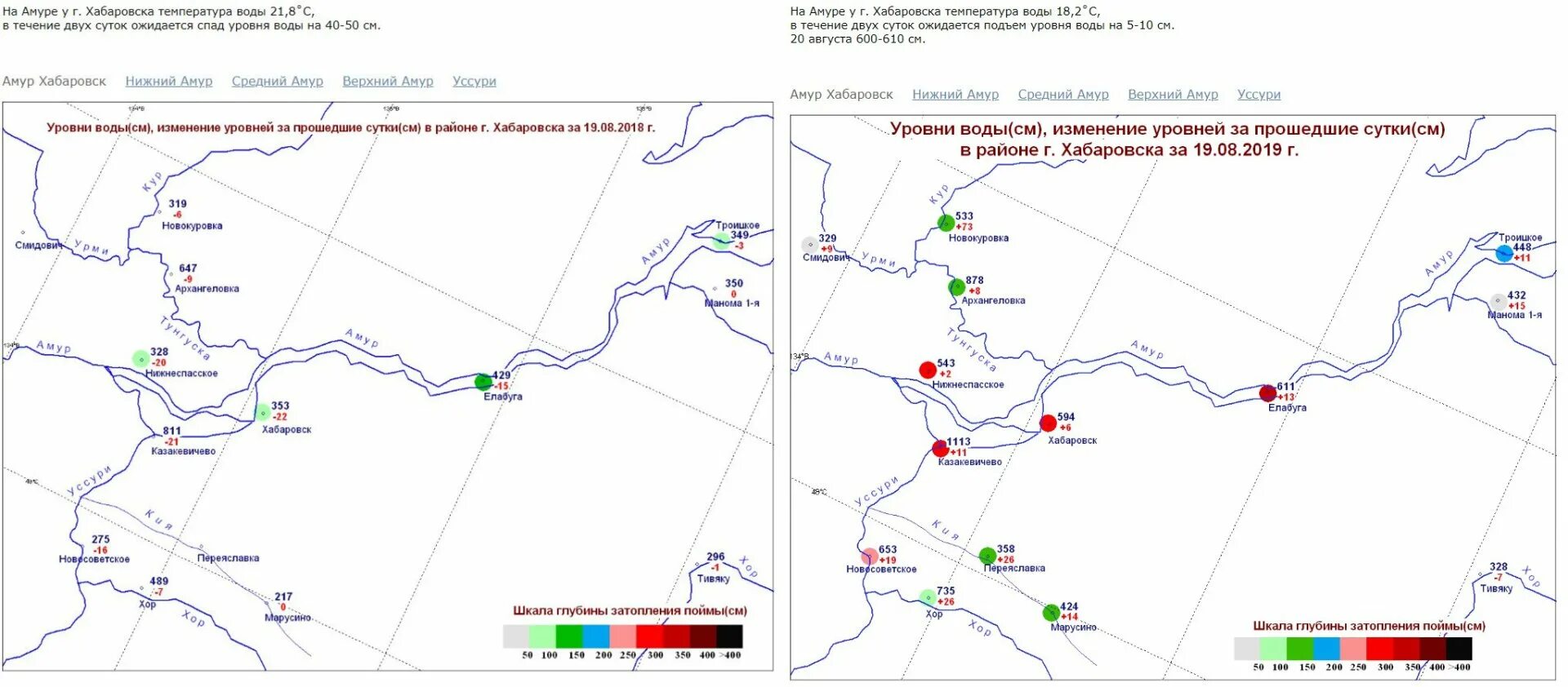 Гидрология Хабаровск уровни воды Амура. Гидрология Хабаровск уровень среднего Амура. Уровень воды на среднем Амуре. Уровень р Амур у Хабаровска.