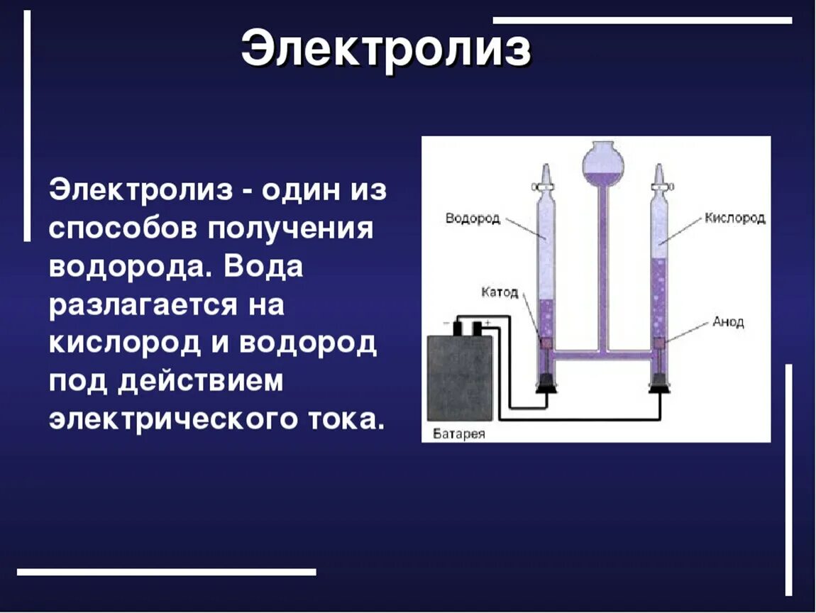 Собрать водород можно методом. Схема производства водорода методом электролиза. Схема производство водорода методом электролиза воды. Получение водорода методом электролиза воды. Получение кислорода электролизом.