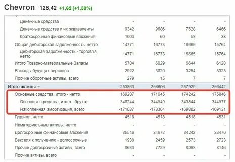 Актив банк вкладчики