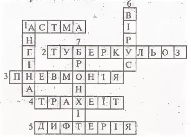 Инфекция кроссворды