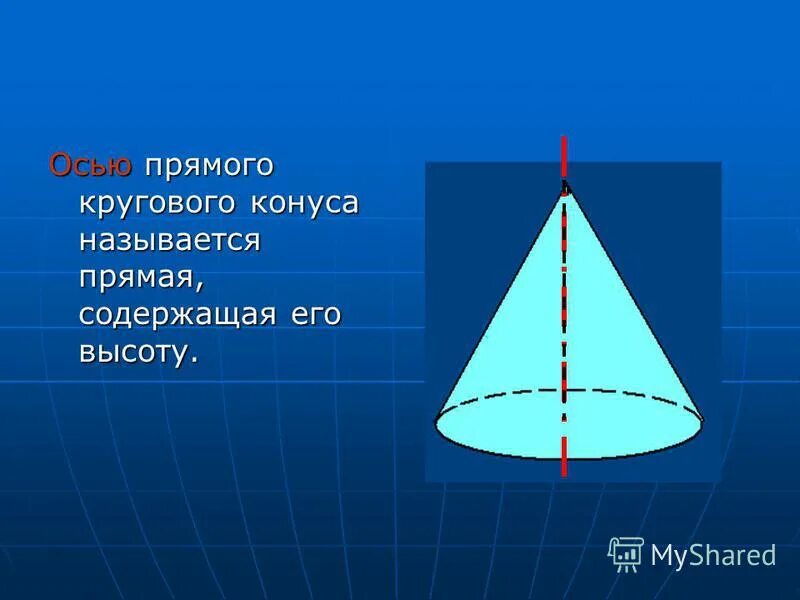 Прямые содержащие высоты. Прямые содержащие высоты
