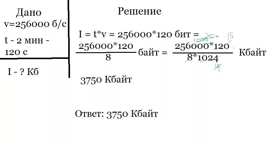 256000 бит с сколько. Скорость передачи информации по некоторому каналу. Скорость передачи данных по некоторому каналу равна. Скорость передачи данных по некоторому каналу связи равна. Скорость передачи данных по некоторому каналу связи равна 256 000 бит/с.