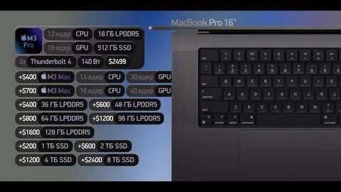 Какие mac