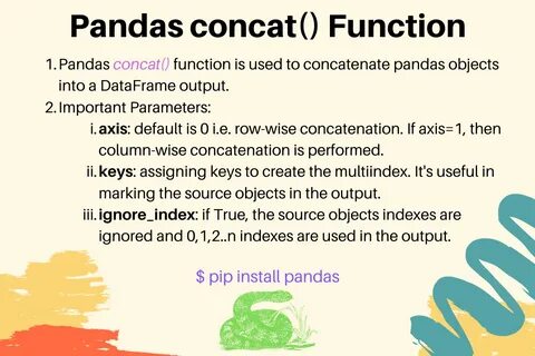 Pandas str replace