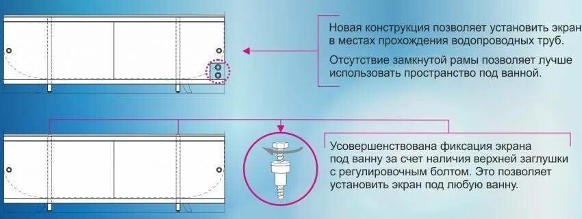Как установить экран в ванной. Как измерить экран под ванную. установка мдф экрана под акриловую ванну. схема монтажа экрана под ванну. экран для ванны инструкция по установке.
