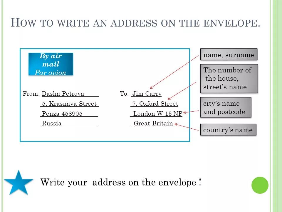 How to write address in English. Адрес на английском языке. Написание адреса на английском языке. How to write address in English example. Order address