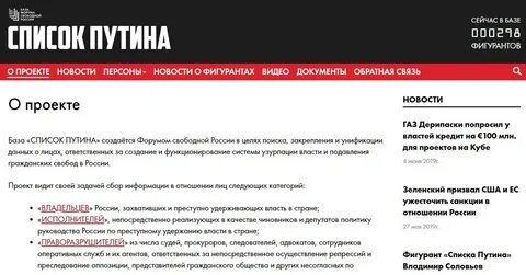 Перечень свободных