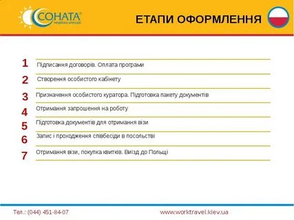 Заключение договора в личном кабинете