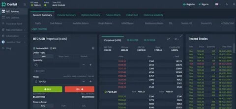 Option future