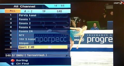 Спортивные каналы на тв