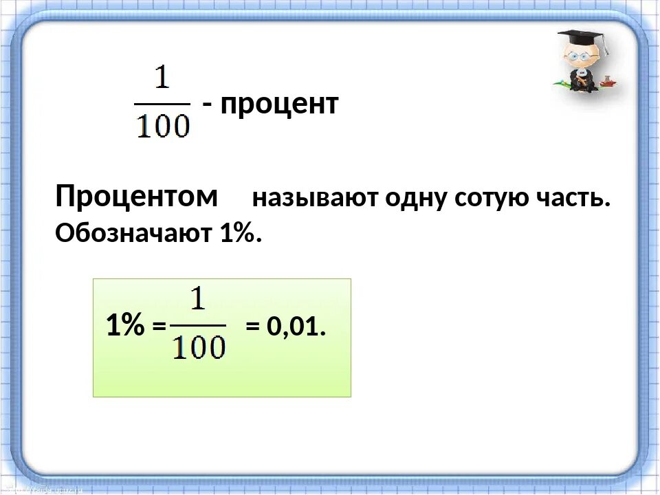 0 22 в процентах