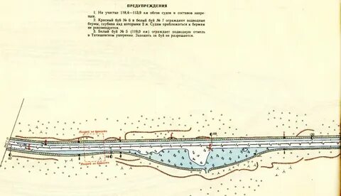Сколько глубина москва реки