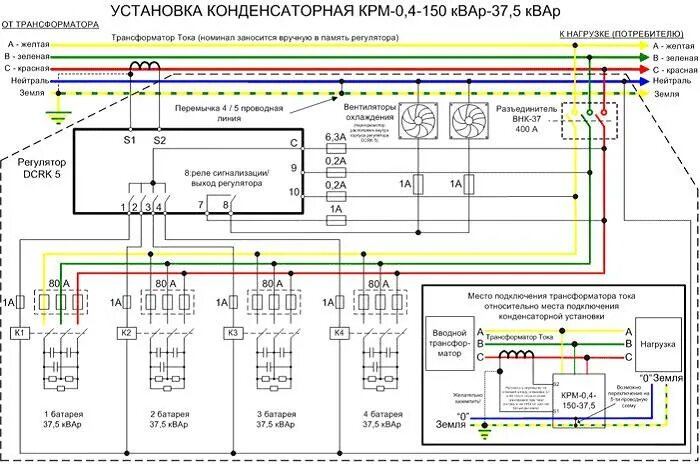 Управление конденсаторными установками