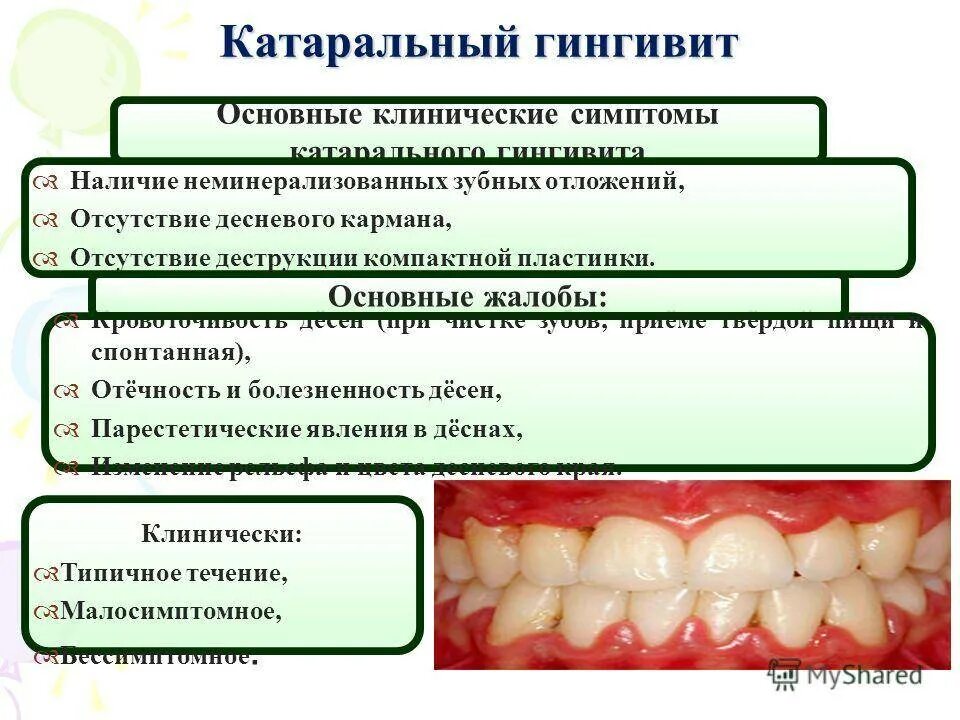 Для полости рта характерно. Клинические признаки хронического катарального гингивита. Острый катаральный гингивит характеризуется. Дескваматический гингивит. Десквамативный гингивит (к05.13).