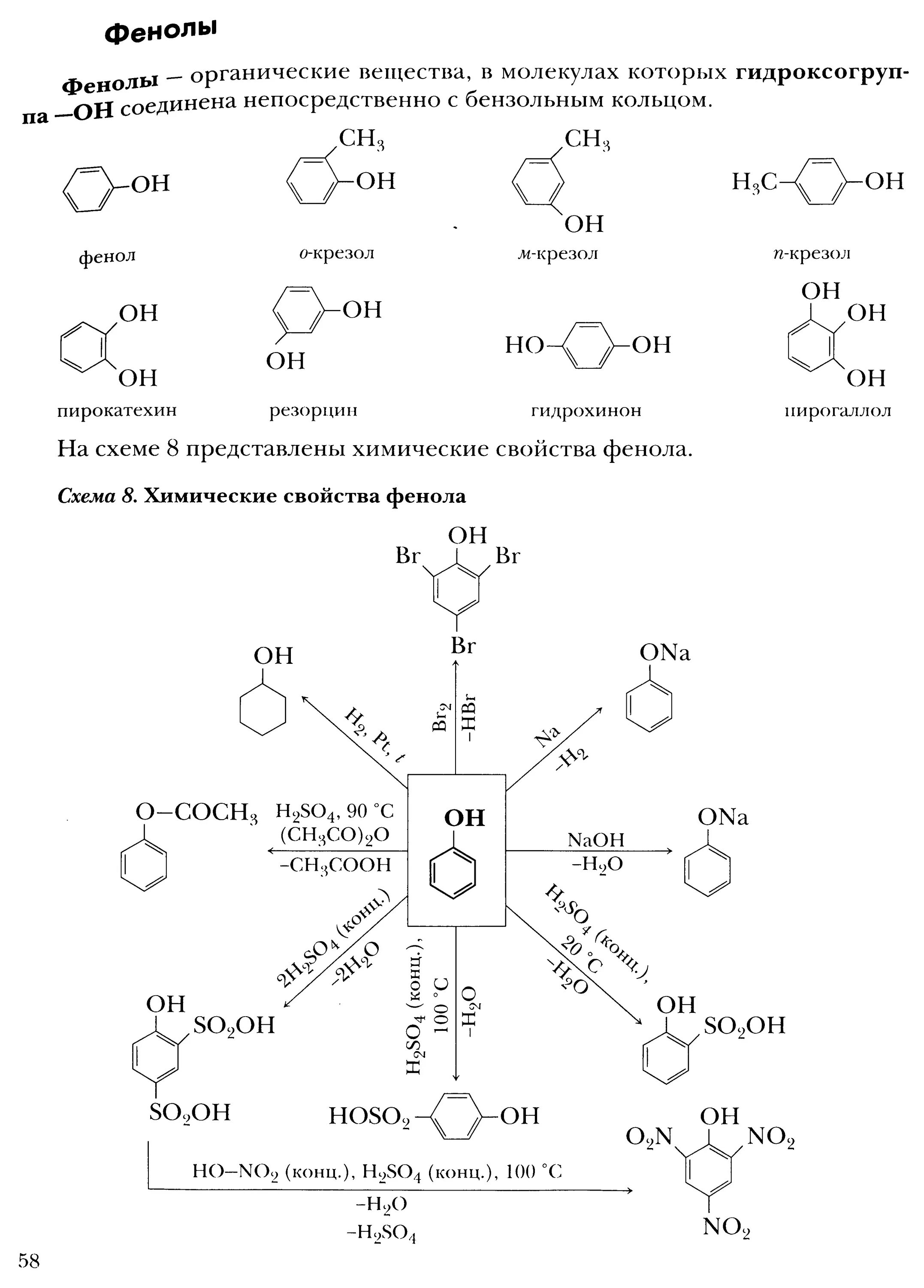 Схема химических свойств органика. Схема реакций органика. Химические свойства фенолов схема. Органика химия 10 соединений.