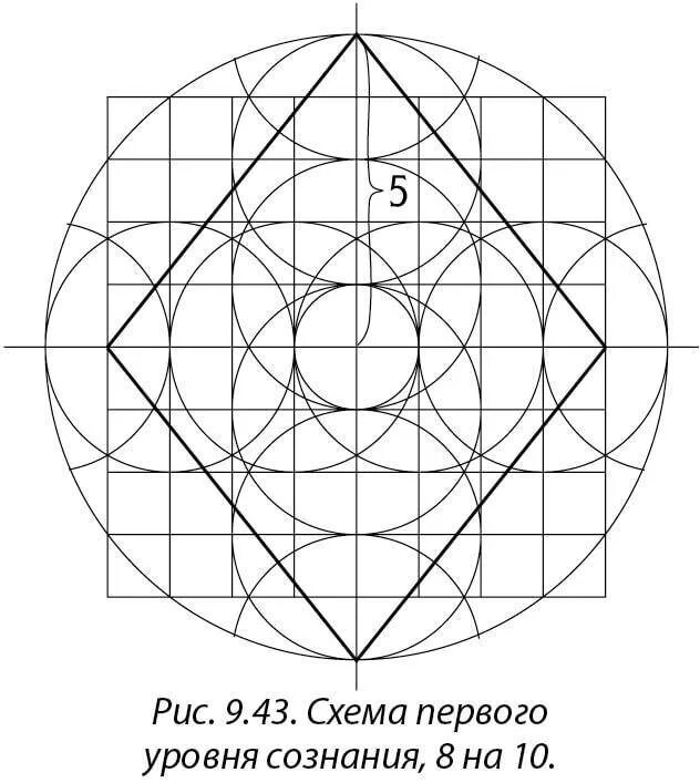 Тайны цветка жизни друнвало мельхиседек. Цветок жизни Друнвало Мельхиседек. Цветок жизни Сакральная геометрия Мельхиседек. Друнвало Мельхиседек древняя тайна цветка жизни. Цветок жизни Сакральная геометрия Друнвало Мельхиседек.