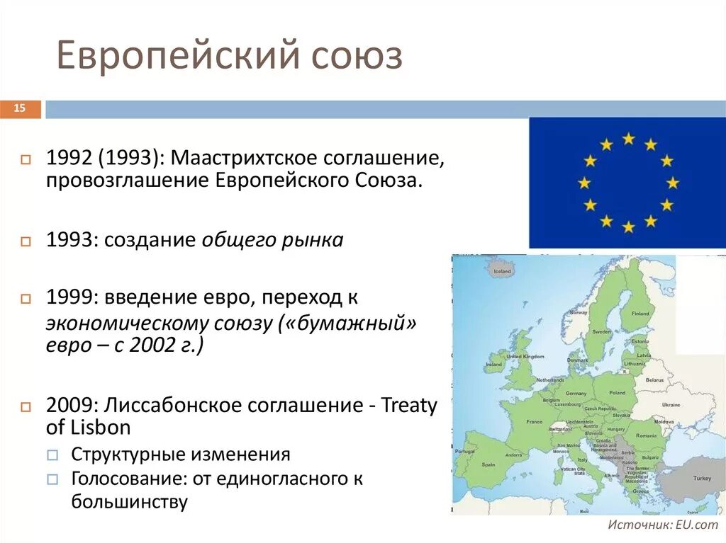 Общая характеристика ЕС. Европейский Союз 1992 цели. Европейский Союз ЕС год создания. Возникновение европейского Союза.