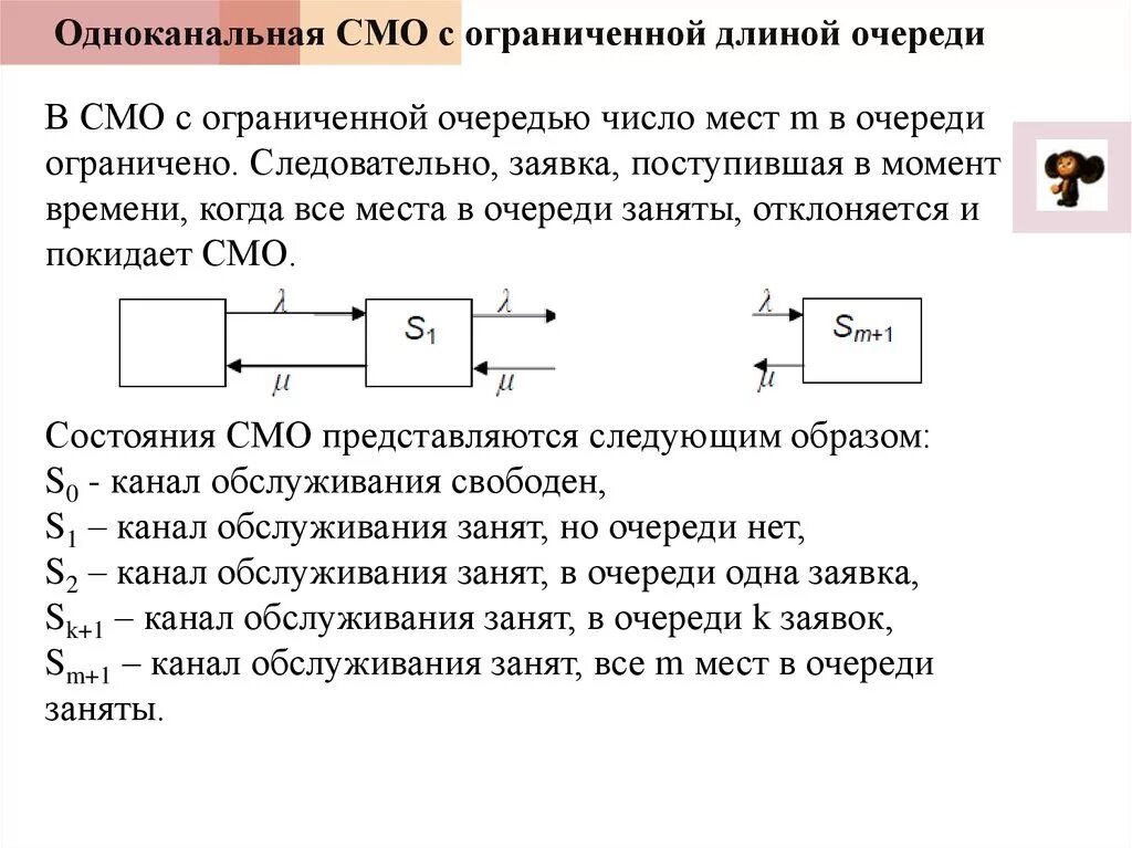 Задачи смо. Одноканальная смо с ограниченной очередью.