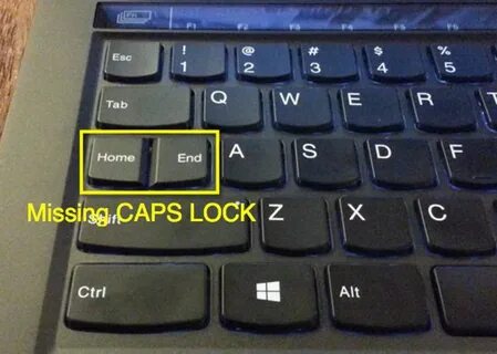 Fn lock