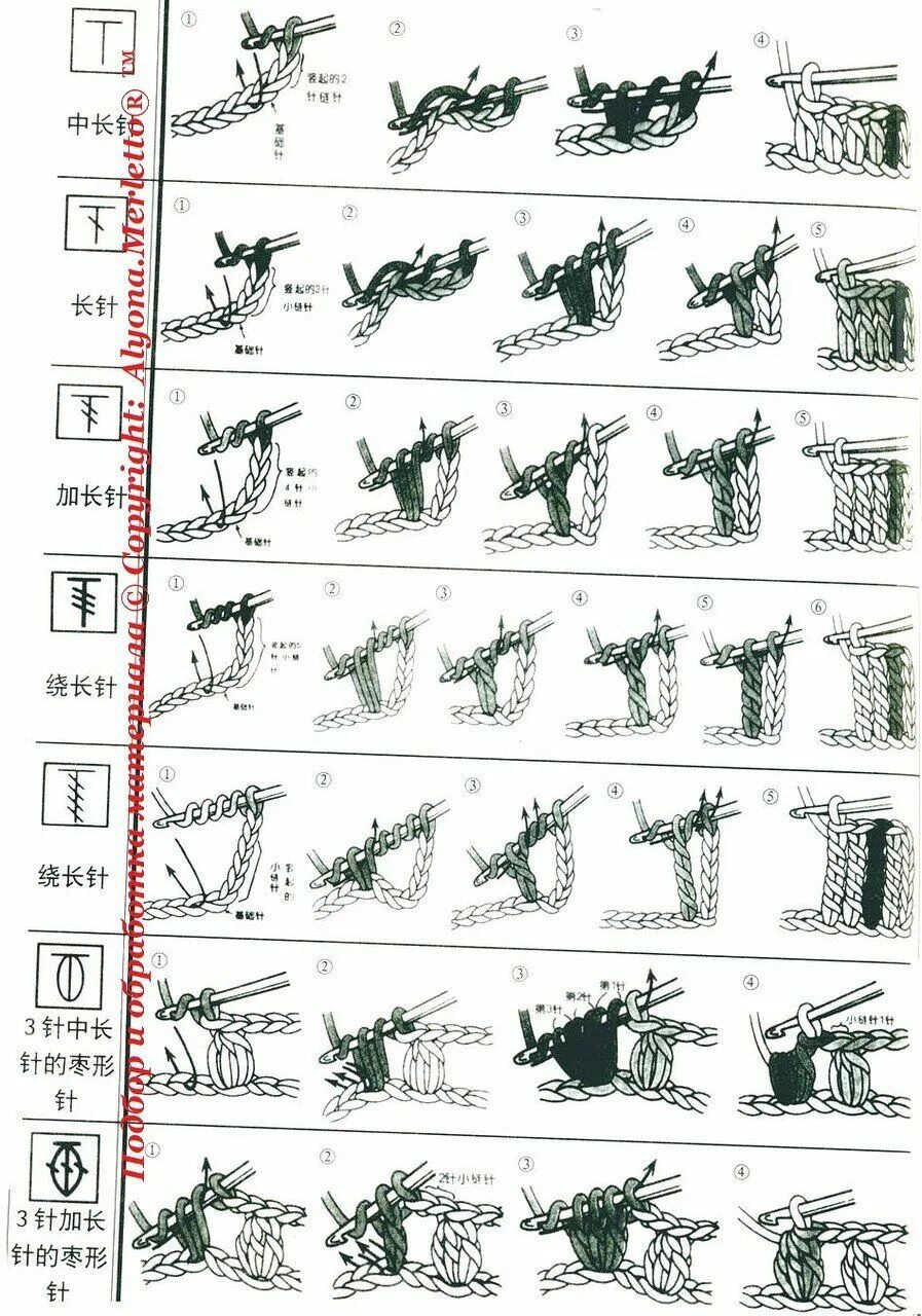Расшифровка крючком обозначения. Расшифровка схем крючком. Расшифровка схем вязания крючком для начинающих 1. Расшифровка вязальных схем крючком. Обозначения для вязания крючком для начинающих с описанием и схемами.