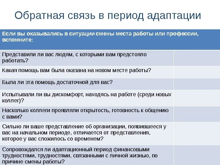 Результат прохождения испытательного срока