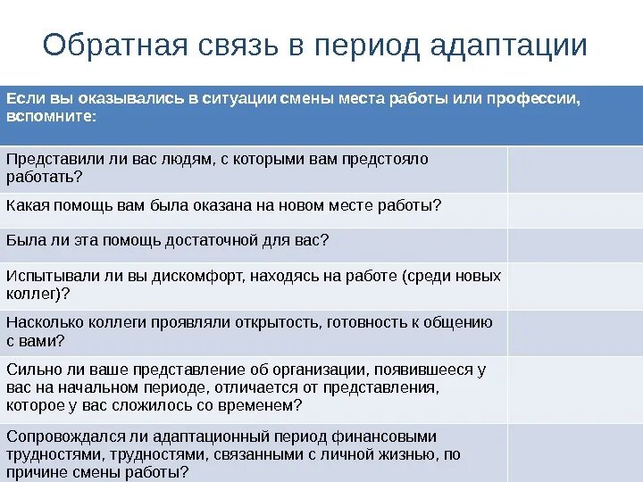 Вопросы для нового сотрудника по адаптации. Вопросы для адаптации новых сотрудников. Анкета адаптации сотрудника. Анкета адаптации персонала. Оценка испытательного срока