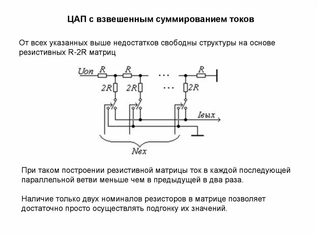 Цап вывод. Цап вывод. Частота дискретизации цап. Схема цап опорное напряжение. Цап суммирование напряжений схема.