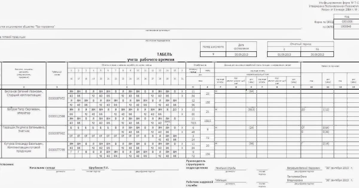 Командировка в табеле учета рабочего времени образец. Табель вахтового метода образец. табель при командировках образец. табель учета тракториста машиниста. табель при работе вахтовым методом образец заполнения.